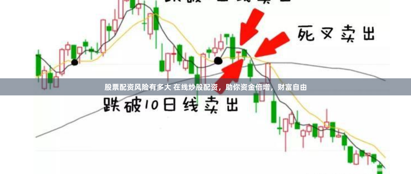 股票配资风险有多大 在线炒股配资，助你资金倍增，财富自由