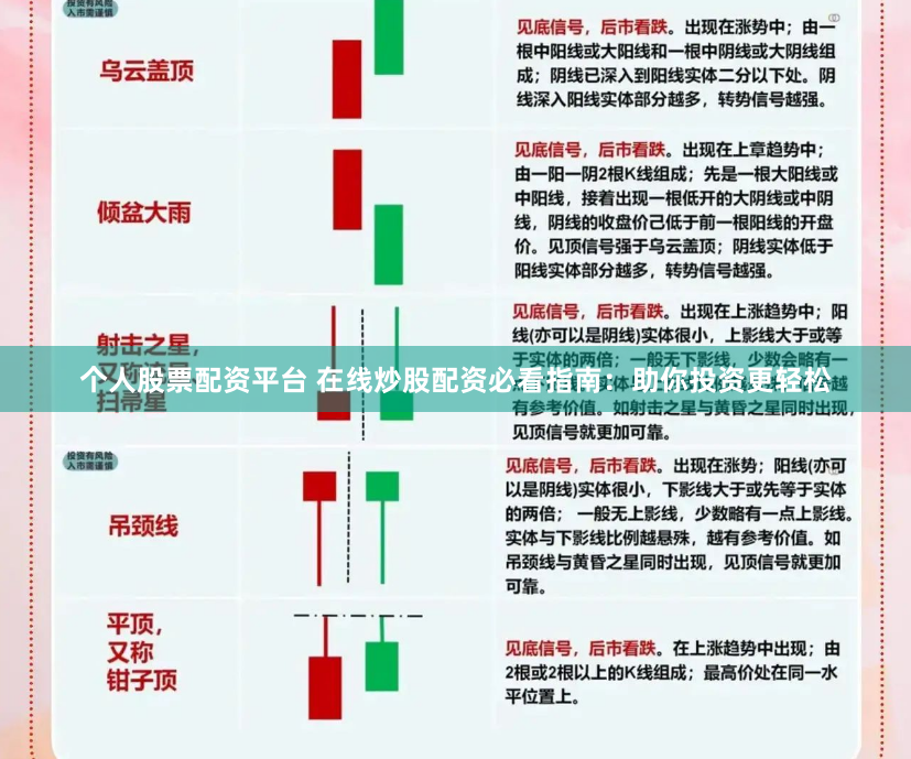 个人股票配资平台 在线炒股配资必看指南：助你投资更轻松