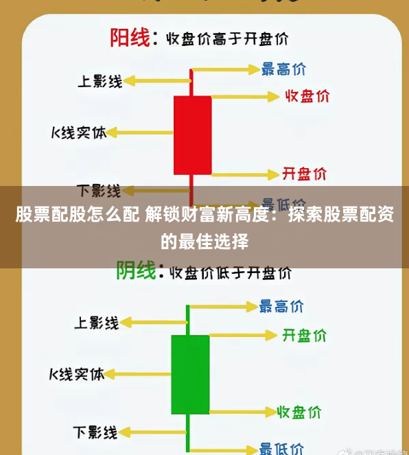 股票配股怎么配 解锁财富新高度：探索股票配资的最佳选择