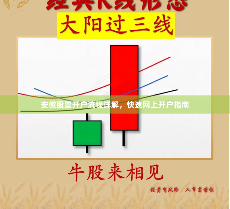 安徽股票开户流程详解，快速网上开户指南